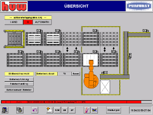 control system visualisation 2